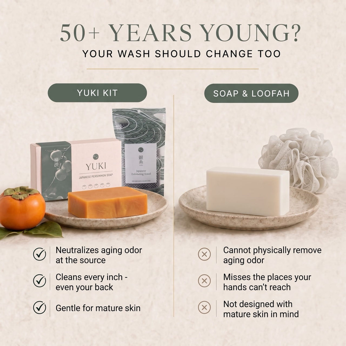 Yuki Persimmon Soap Kit